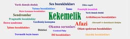 Dil ve Konuşma Terapisti Emre Çoban