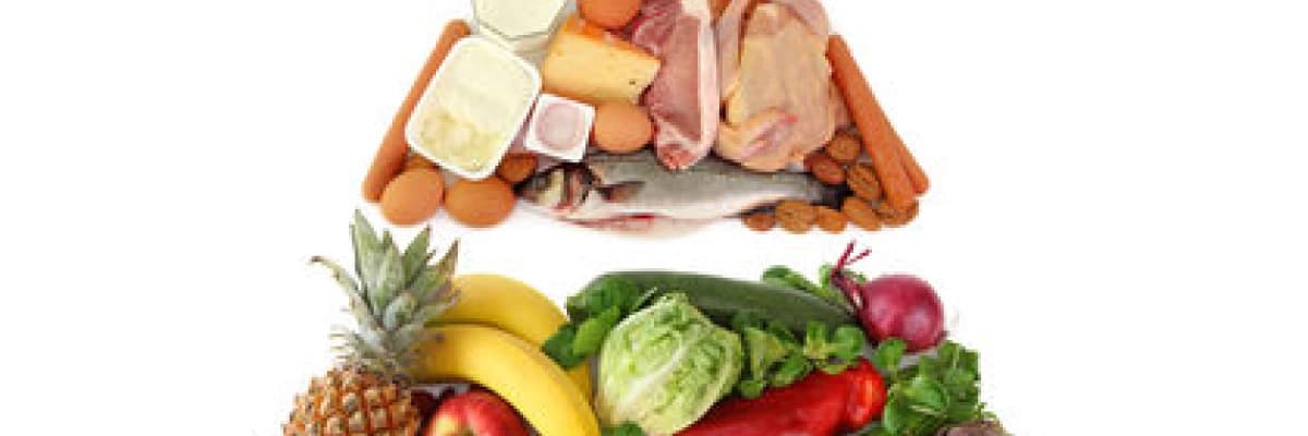 Beslenme İle Alakalı İpuçları