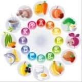 Vitaminler hakkında merak edilenler