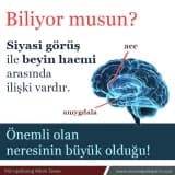 POLİTİK GÖRÜŞÜNÜZ BEYNİNİZİN HACMİNE YANSIR