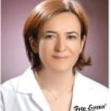 Prof. Dr. Ayten Ferahbaş Kesikoğlu