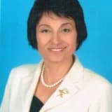 Prof. Dr. İnci Yıldız