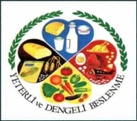 Dyt. Gamze Ganiyusufoğlu