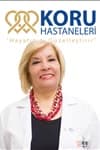 Uzm. Dr. Nevin Şaher