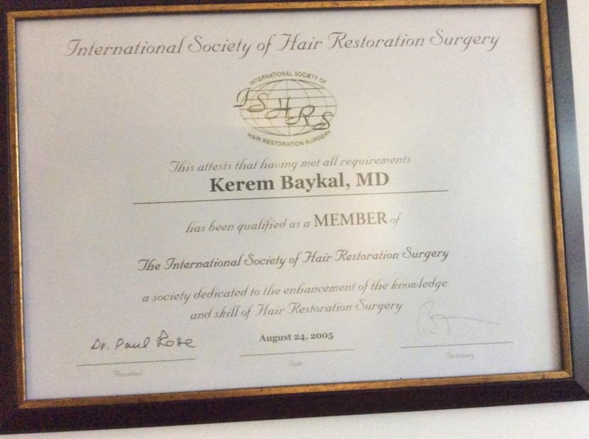 International Society Of Hair Restoration Surgery