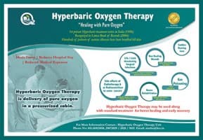 Hiperbarik Oksjen Tedavisi Uzmanı