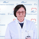 Emine İzbudak