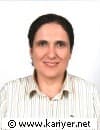 Ayşe Kekovalı