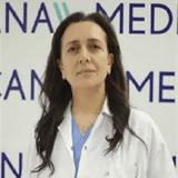 Ayşe Kaplan