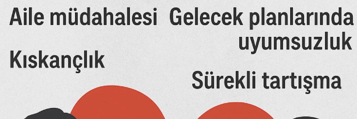 Eşimle Sürekli Tartışıyoruz: Bu 5 Hatalı Davranışı Bırakın, İlişkiniz Değişsin