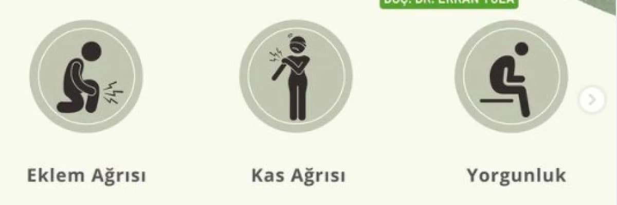 Fibromiyalji Semptomları