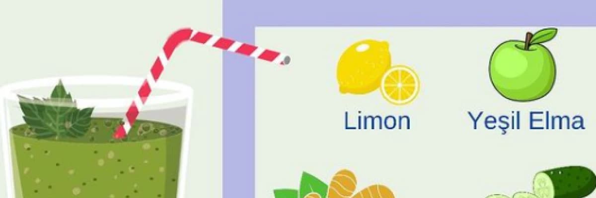 Ödem Atıcı Detoks Suyu Tarifi