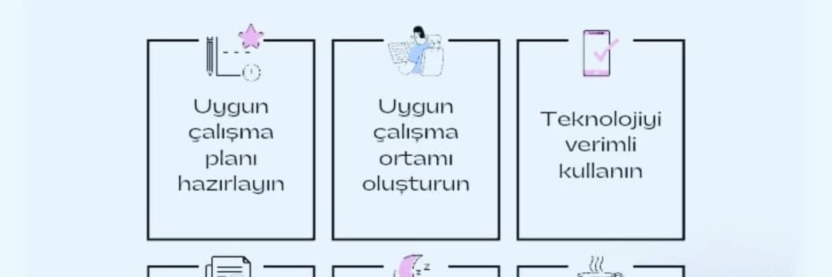Sınav Kaygısı ve Depresyon Arasındaki İlişki