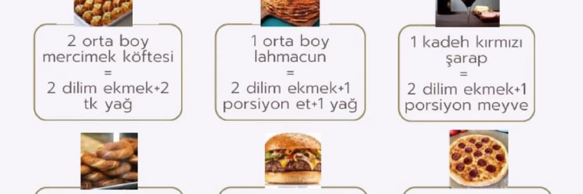 Diyette Kaçamağınızı Dengeli Bir Şekilde Yönetmek