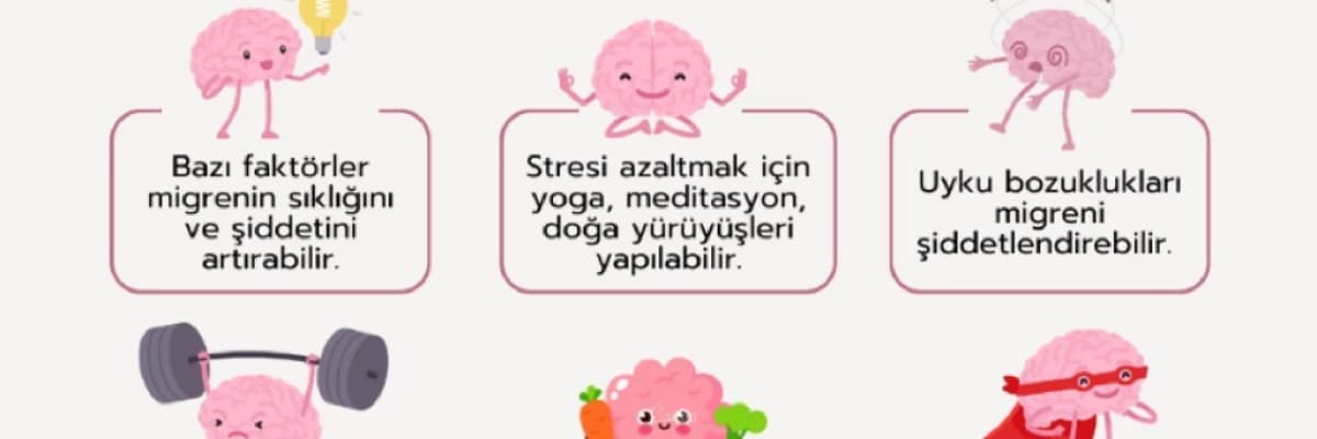 Migren'de Bütüncül Bakış Açısı ve Beslenme