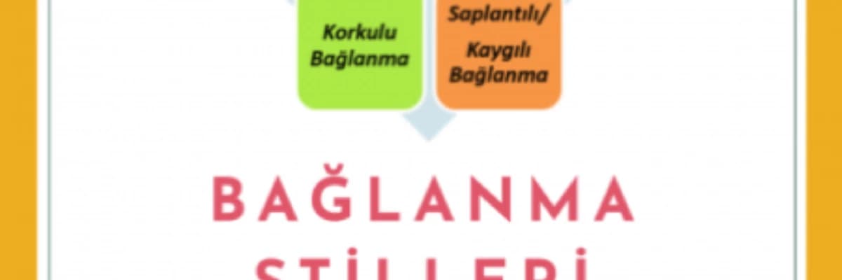 İlişkilerde Bağlanma Stilleri ve Önemi