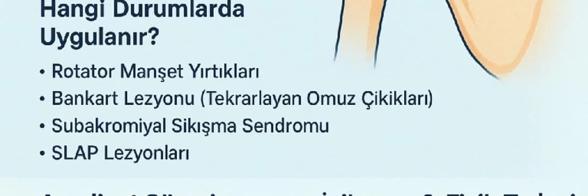 Omuz Artroskopisi: Rotator Manşet, Bankart, Subakromiyal Dekompresyon ve SLAP Lezyonları