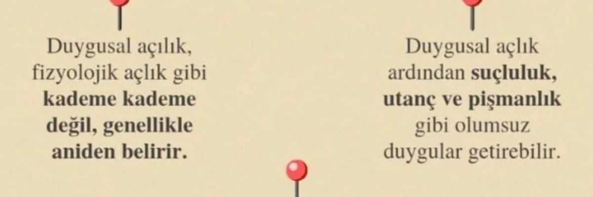 Duygusal Açlık Belirtileri ve Nedenleri Nelerdir?