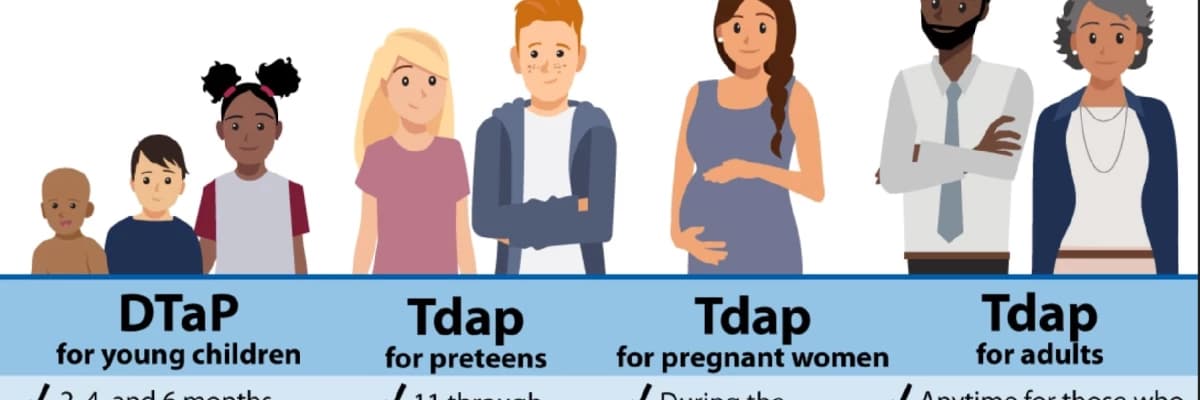 Ergenlik Döneminde Boğmaca Aşısı