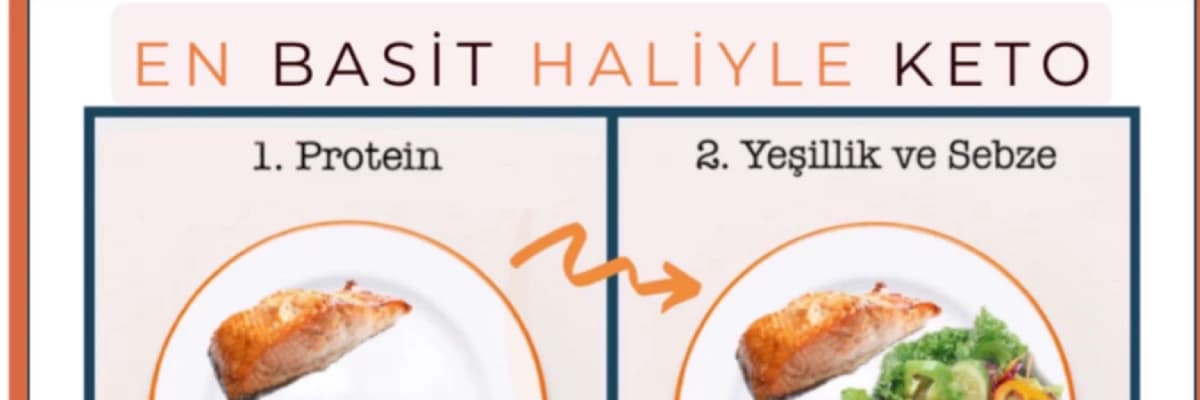 En Basit Haliyle Ketojenik Diyet