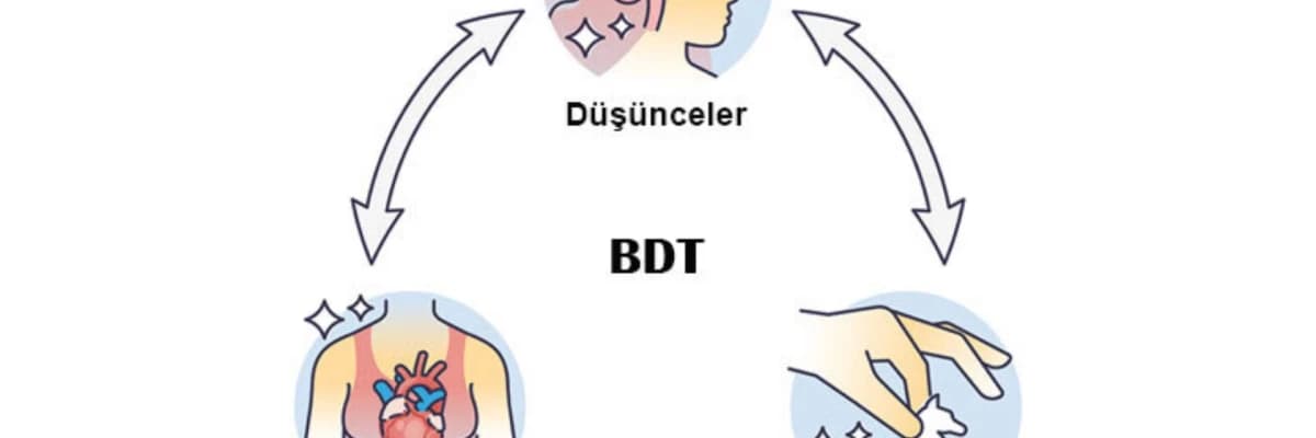 Depresyon Tedavisinde Bilişsel Davranışçı Terapi