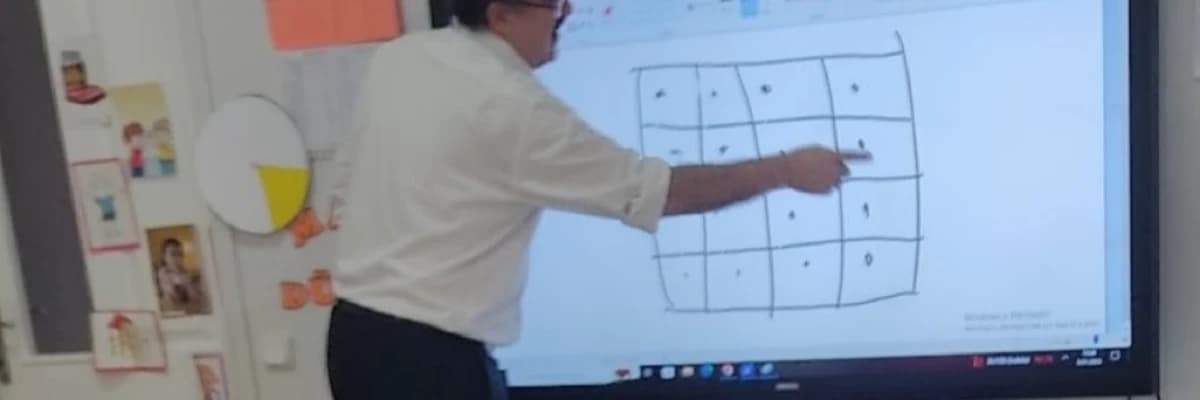 Metropolitan Testi Çocuğum İlkokula Hazır mı?