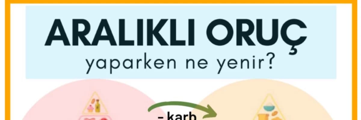Aralıklı Oruç Diyeti: Yaparken Ne Yenir?