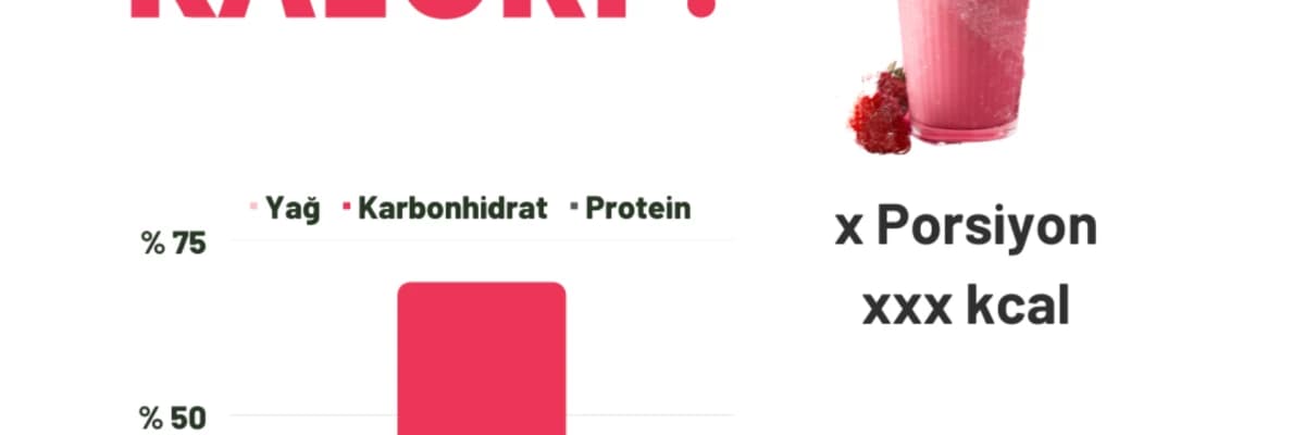 Zayıflama Diyetleri ve Kalori Hesabı