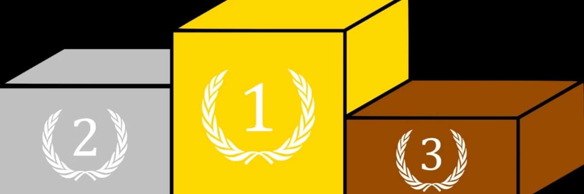 Vücudunu tanı 🥇