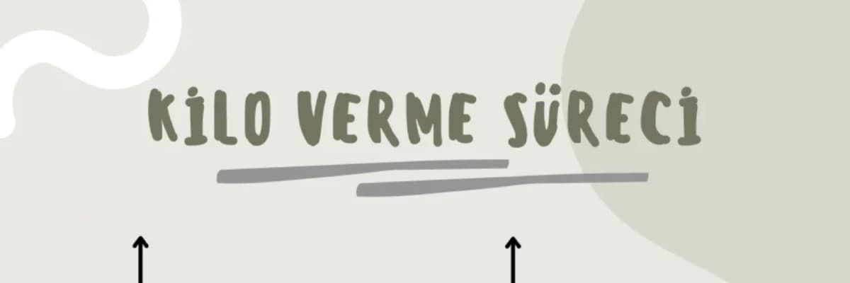 Kilo Verme Süreci