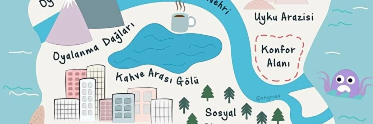 Erteleme Davranışı ile Baş Etme