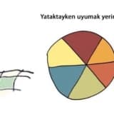 Yaygın Anksiyete (Kuruntu) Bozukluğu