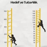 İş ve özel hayatımızda hedeflerimize ulaşmada "tutarlılık gösterme" nedir? Tutarlılık göstermek için neler yapmalıyız? Neler yapmamalıyız?