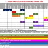 Ülkemizde Uygulanan Çocukluk Çağı Ulusal Aşı Takvimi