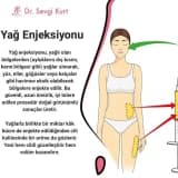 Yağ Enjeksiyonu (A fat injection)