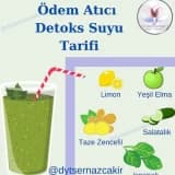 Ödem Atıcı Detoks Suyu Tarifi