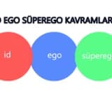 ID Ego Süperego (Örnek)