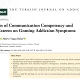 Effects of Communication Competency and Self-Esteem on Gaming Addiction Symptoms