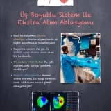Ritm Bozukluğu Tedavisi: ABLASYON