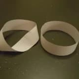 Terapi Sürecinin İki Boyutu