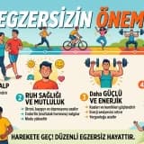 EGZERSİZİN ÖNEMİ