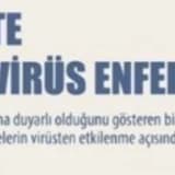 Gebelikte Koronavirüs Enfeksiyonu