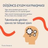 DÜŞÜNCE-EYLEM/OLASILIK KAYNAŞMASI Takıntılarda görülen bir bilişsel işlem