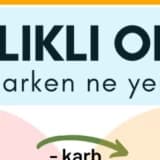 Aralıklı Oruç Diyeti: Yaparken Ne Yenir?