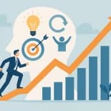 Çalışan Psikolojik Sermayesinin Kurumsal Verimliliğe Etkisi