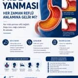 Mide Yanması Her Zaman Reflü Anlamına Gelir mi?
