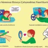 İnsanları Memnun Etme Çabasından Nasıl Kurtulursunuz?