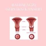 Rahim Ağzı Kanserinin İlk Belirtileri Nelerdir?