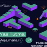 Yas Tutma Aşamaları