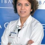 Doç. Dr. Gülcan Abalı Profil Fotoğrafı